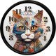 Sanatsal Kedi Portresi Sessiz Duvar Saati Sanatsal desenlerle tasarlanmış renkli kedi portresi dekoratif duvar saati
