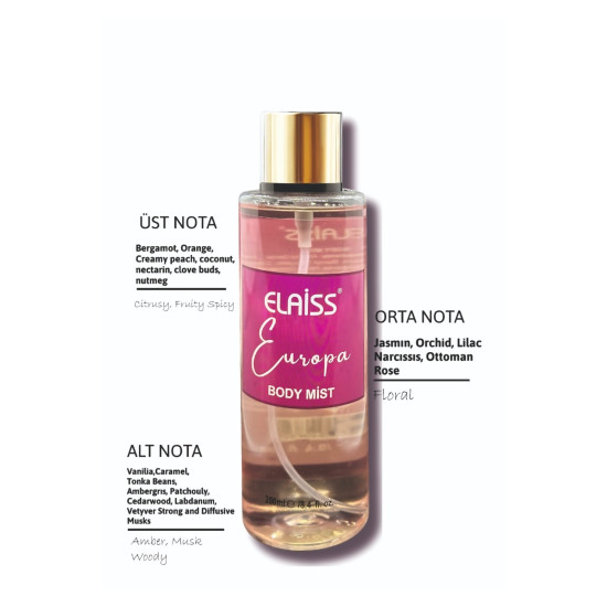 Body Mist Europa Vücut Spreyi